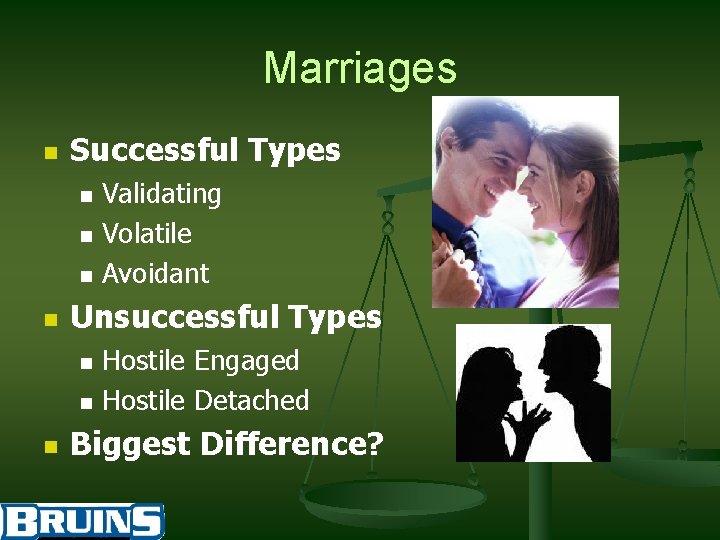 Marriages n Successful Types n n Unsuccessful Types n n n Validating Volatile Avoidant