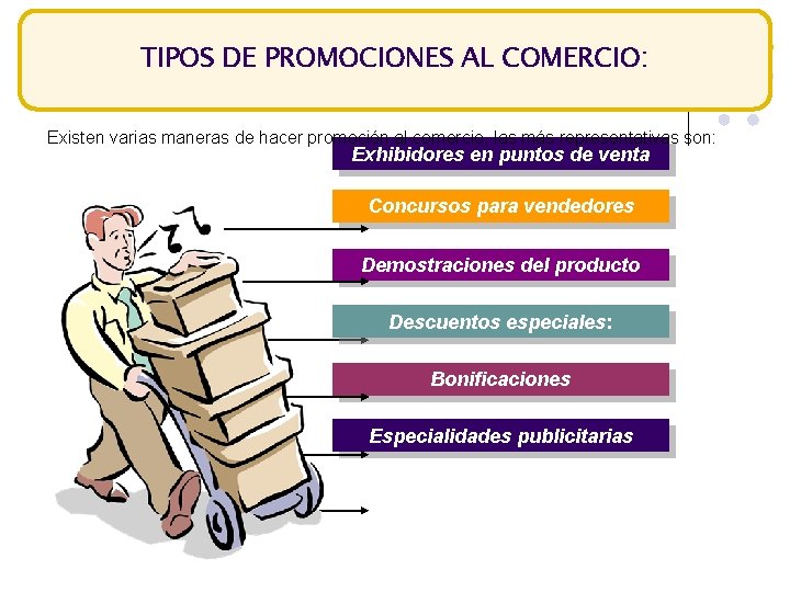 TIPOS DE PROMOCIONES AL COMERCIO: Existen varias maneras de hacer promoción al comercio, las