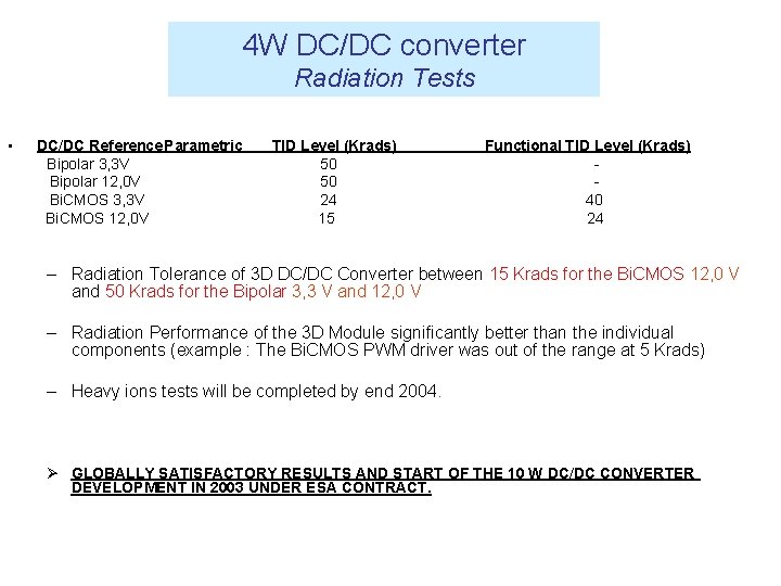 4 W DC/DC converter Radiation Tests • DC/DC Reference. Parametric Bipolar 3, 3 V 4 W DC/DC converter Radiation Tests • DC/DC Reference. Parametric Bipolar 3, 3 V