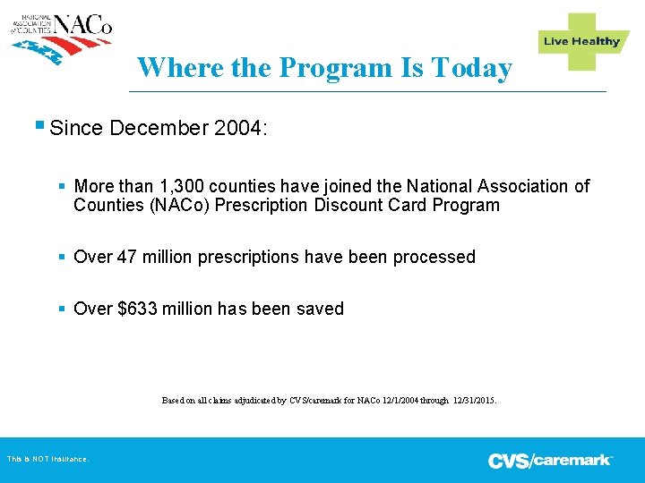 Where the Program Is Today § Since December 2004: § More than 1, 300