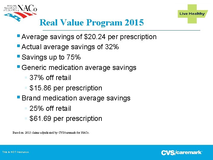 Real Value Program 2015 § Average savings of $20. 24 per prescription § Actual