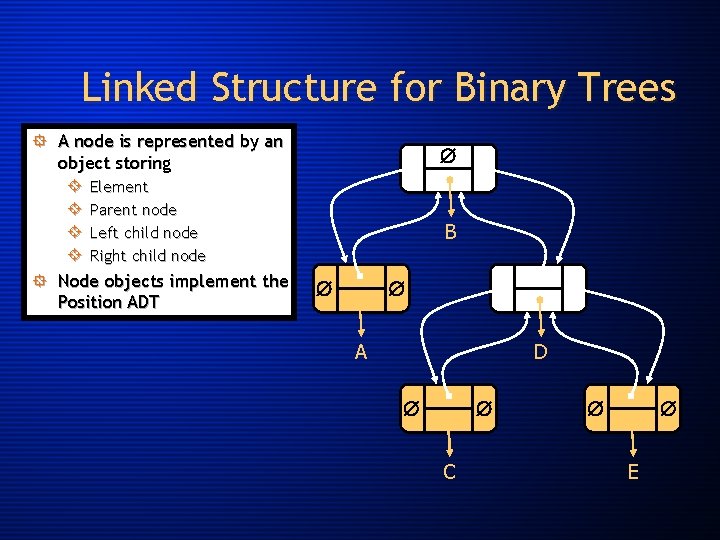 Linked Structure for Binary Trees ° A node is represented by an object storing