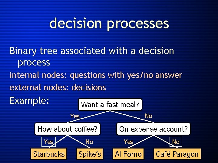 decision processes Binary tree associated with a decision process internal nodes: questions with yes/no