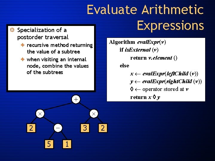 Evaluate Arithmetic Expressions ° Specialization of a postorder traversal Algorithm eval. Expr(v) if is.