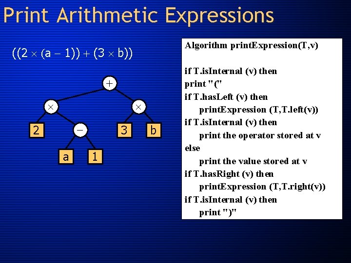 Print Arithmetic Expressions Algorithm print. Expression(T, v) ((2 (a - 1)) + (3 b))