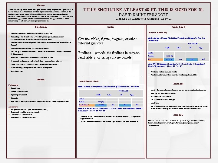 Abstract is usually optional and some people think it may be pointless… you decide.