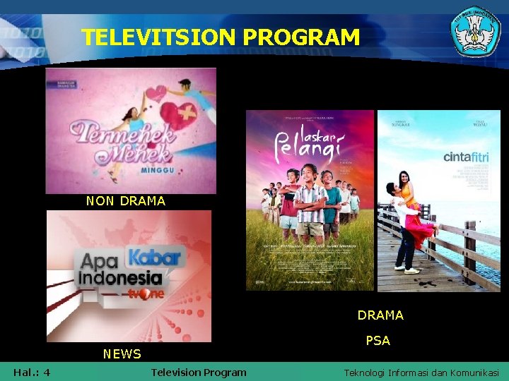 TELEVITSION PROGRAM NON DRAMA PSA NEWS Hal. : 4 Television Program Isikan Judul Halaman