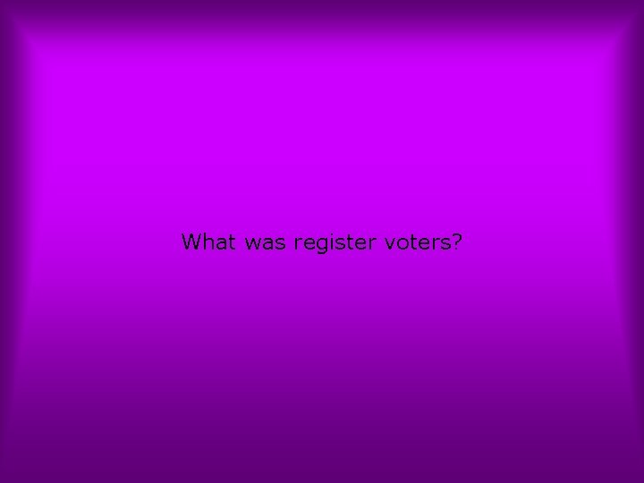 What was register voters? 