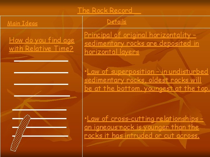 The Rock Record Main Ideas How do you find age with Relative Time? Details