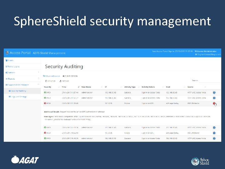 Sphere. Shield security management 