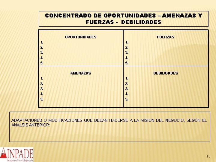 CONCENTRADO DE OPORTUNIDADES – AMENAZAS Y FUERZAS - DEBILIDADES OPORTUNIDADES 1. 2. 3. 4.