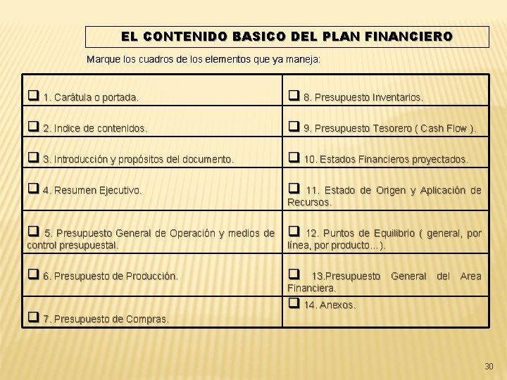 EL CONTENIDO BASICO DEL PLAN FINANCIERO Marque los cuadros de los elementos que ya