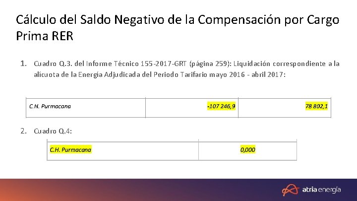 Cálculo del Saldo Negativo de la Compensación por Cargo Prima RER 1. Cuadro Q.