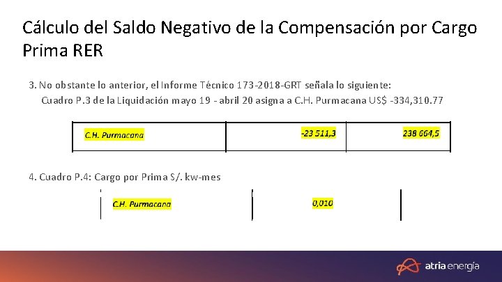 Cálculo del Saldo Negativo de la Compensación por Cargo Prima RER 3. No obstante