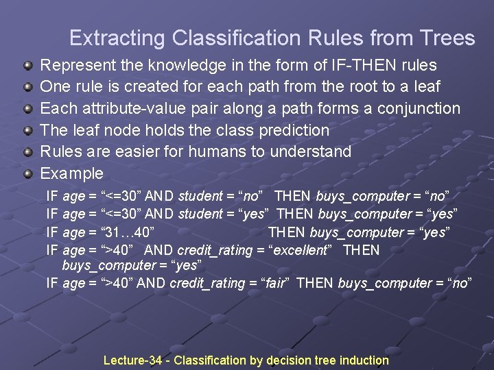 Extracting Classification Rules from Trees Represent the knowledge in the form of IF-THEN rules Extracting Classification Rules from Trees Represent the knowledge in the form of IF-THEN rules
