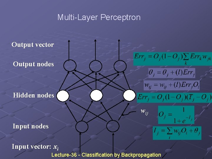 Multi-Layer Perceptron Output vector Output nodes Hidden nodes wij Input nodes Input vector: xi Multi-Layer Perceptron Output vector Output nodes Hidden nodes wij Input nodes Input vector: xi