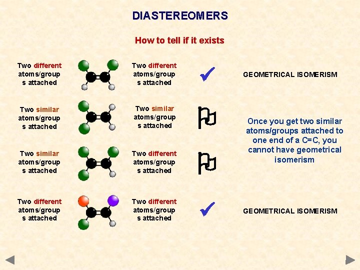 DIASTEREOMERS How to tell if it exists Two different atoms/group s attached Two similar