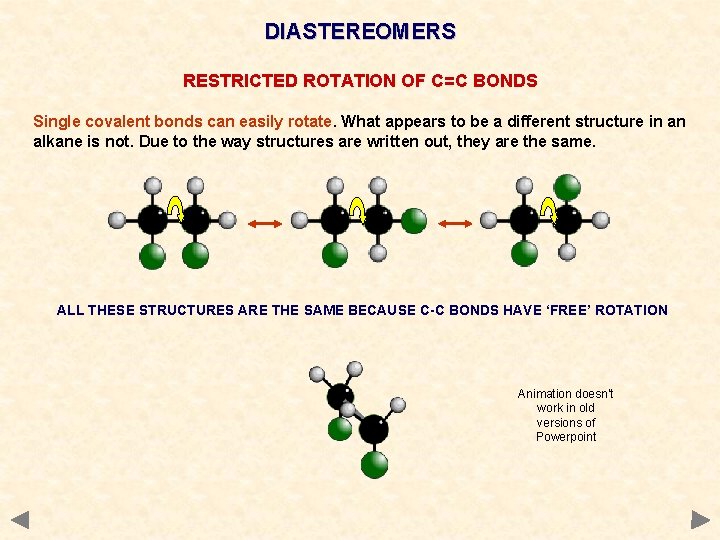 DIASTEREOMERS RESTRICTED ROTATION OF C=C BONDS Single covalent bonds can easily rotate. What appears