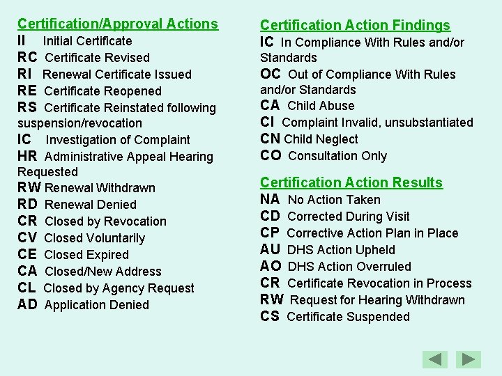 Certification/Approval Actions II Initial Certificate RC Certificate Revised RI Renewal Certificate Issued RE Certificate