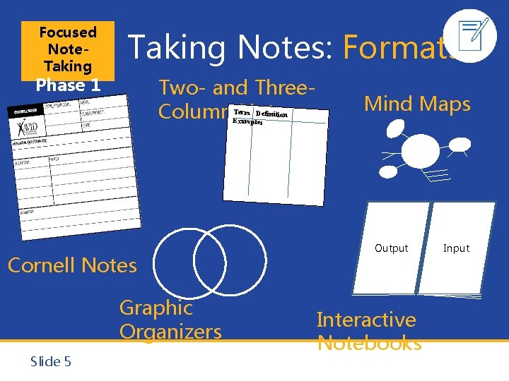 Focused Note. Taking Notes: Formats Phase 1 Two- and Three. Column Notes Term Definition