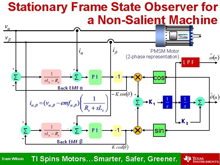 Stationary Frame State Observer for a Non-Salient Machine Texas Instruments Dave’s Motor Control Center