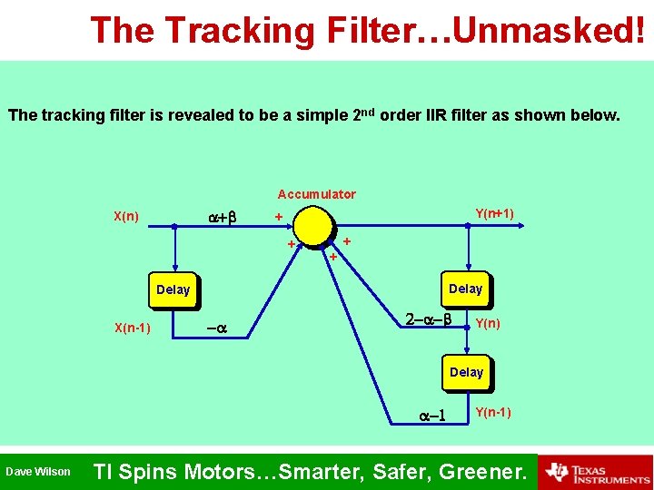 The Tracking Filter…Unmasked! The tracking filter is revealed to be a simple 2 nd