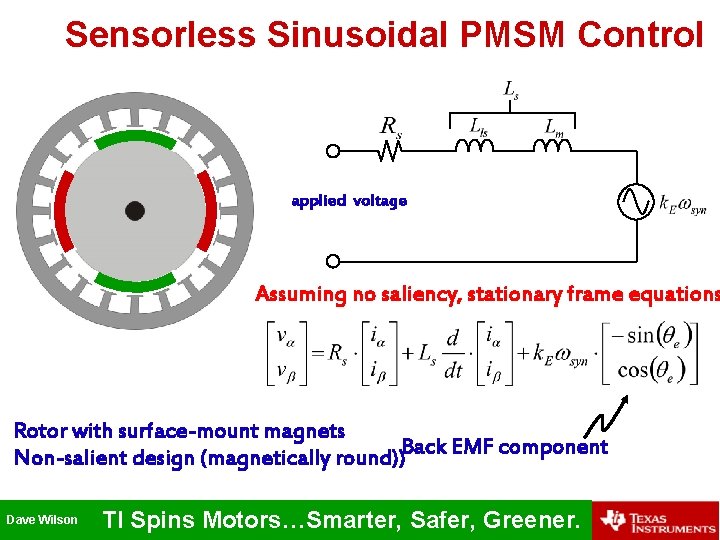 Sensorless Sinusoidal PMSM Control applied voltage Assuming no saliency, stationary frame equations Rotor with