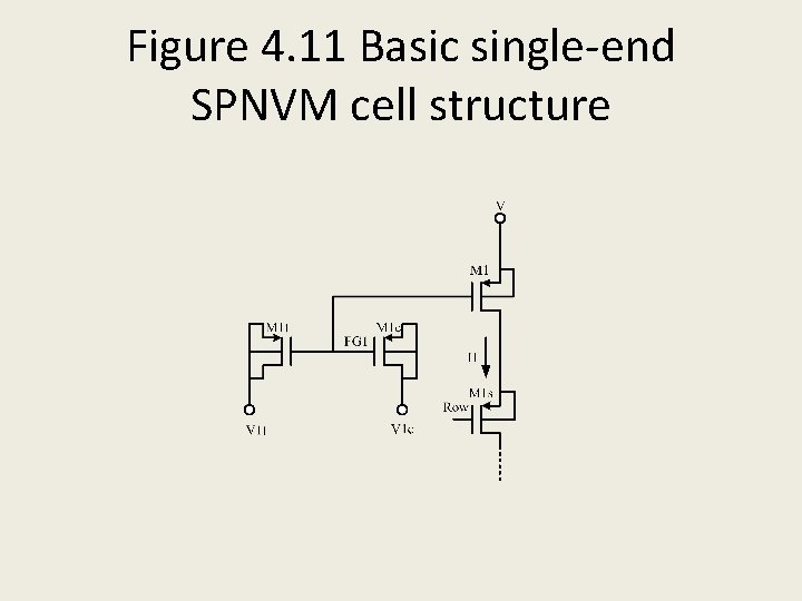 Figure 4. 11 Basic single-end SPNVM cell structure 