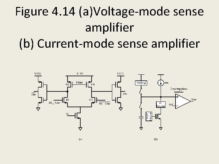 Figure 4. 14 (a)Voltage-mode sense amplifier (b) Current-mode sense amplifier 