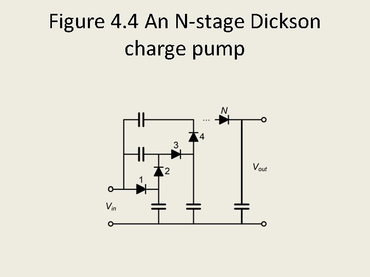 Figure 4. 4 An N-stage Dickson charge pump 