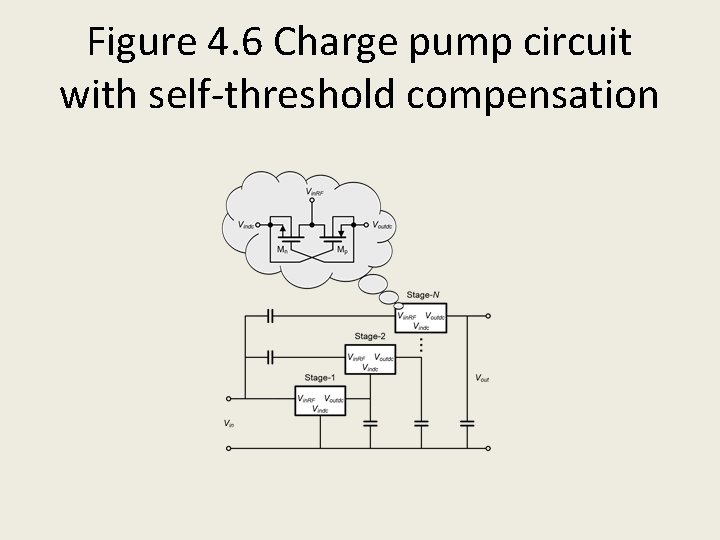 Figure 4. 6 Charge pump circuit with self-threshold compensation 