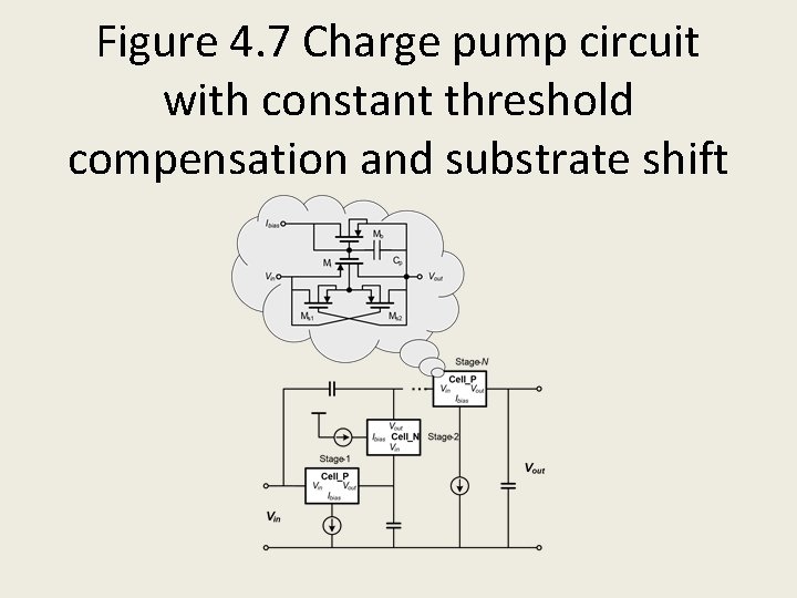 Figure 4. 7 Charge pump circuit with constant threshold compensation and substrate shift 