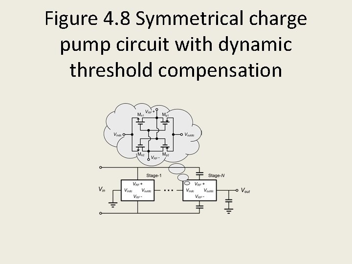 Figure 4. 8 Symmetrical charge pump circuit with dynamic threshold compensation 