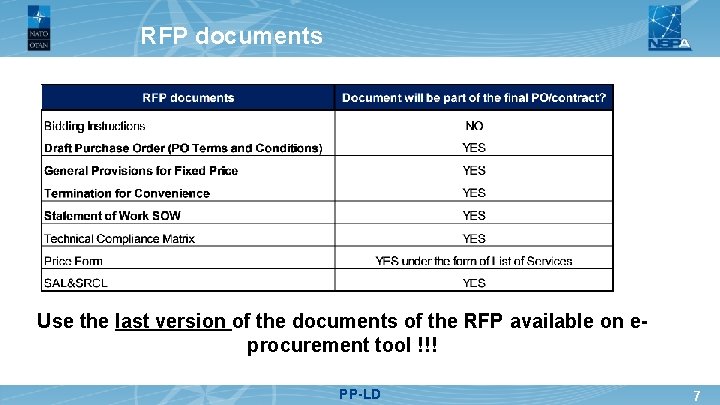 Rrfso Document.pdf THE REPLACEMENT OF THE RSRP RADAR AIR CONDITIONING