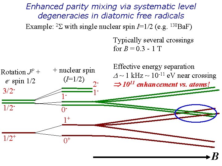 Enhanced parity mixing via systematic level degeneracies in diatomic free radicals Example: 2 S