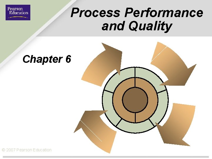 Process Performance and Quality Chapter 6 2007 Pearson