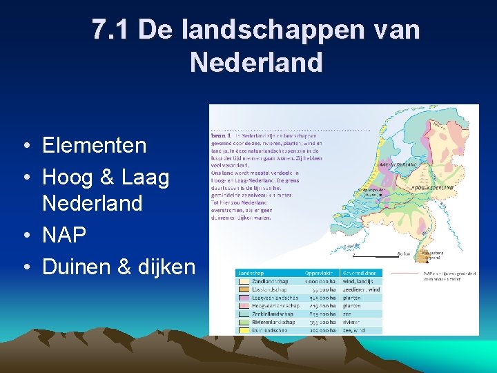 7. 1 De landschappen van Nederland • Elementen • Hoog & Laag Nederland •