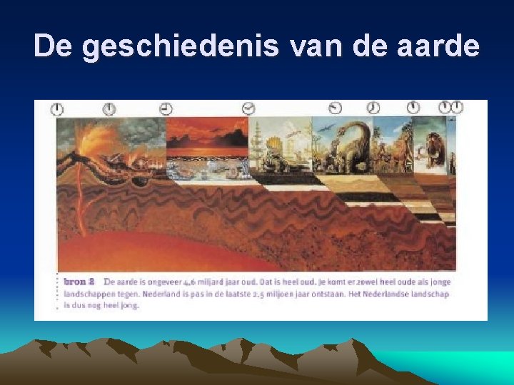 De geschiedenis van de aarde 