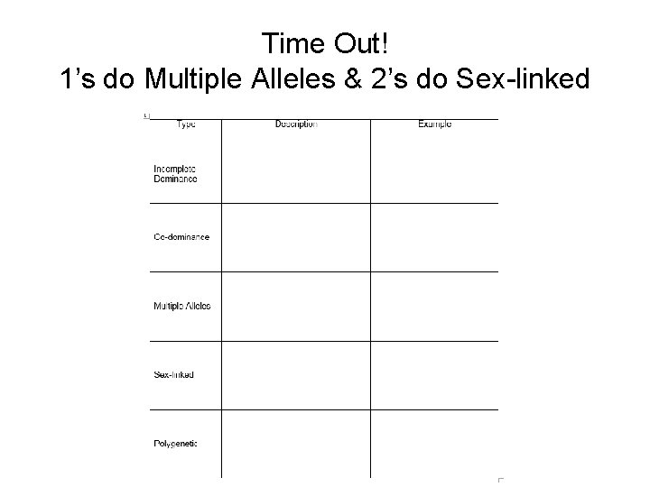Time Out! 1’s do Multiple Alleles & 2’s do Sex-linked 