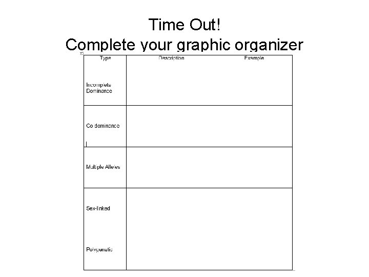 Time Out! Complete your graphic organizer 
