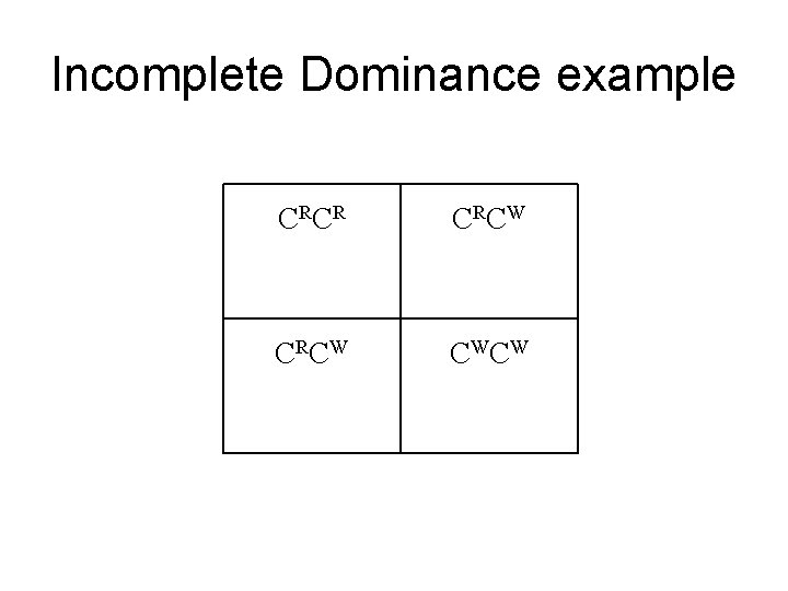 Incomplete Dominance example C RC R C RC W C WC W 