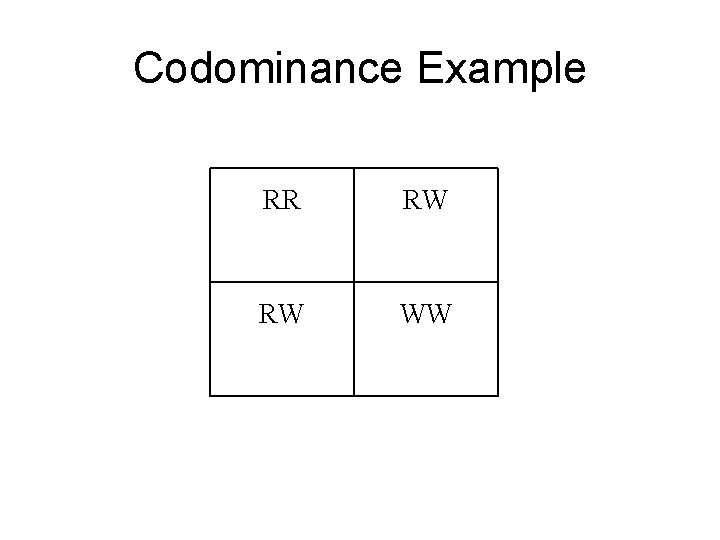 Codominance Example RR RW RW WW 