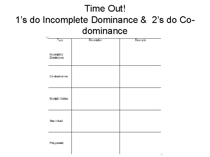 Time Out! 1’s do Incomplete Dominance & 2’s do Codominance 