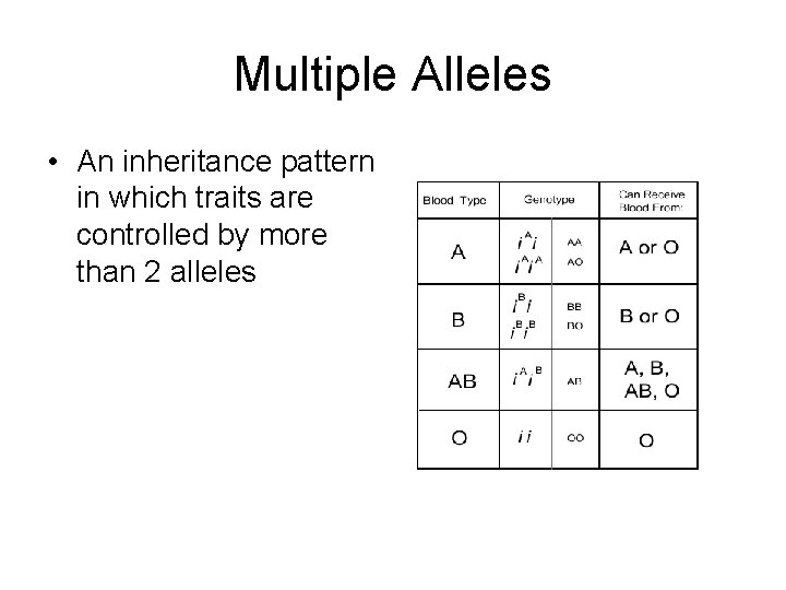 Multiple Alleles • An inheritance pattern in which traits are controlled by more than