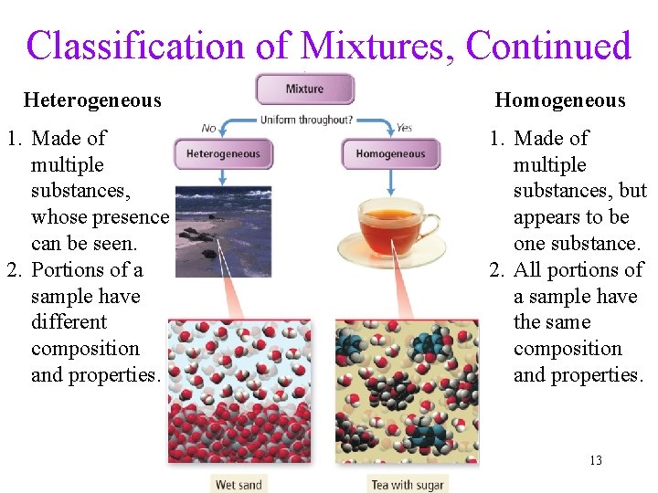 Classification of Mixtures, Continued Heterogeneous Homogeneous 1. Made of multiple substances, whose presence can