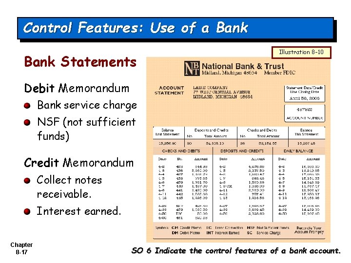 Control Features: Use of a Bank Statements Illustration 8 -10 Debit Memorandum Bank service