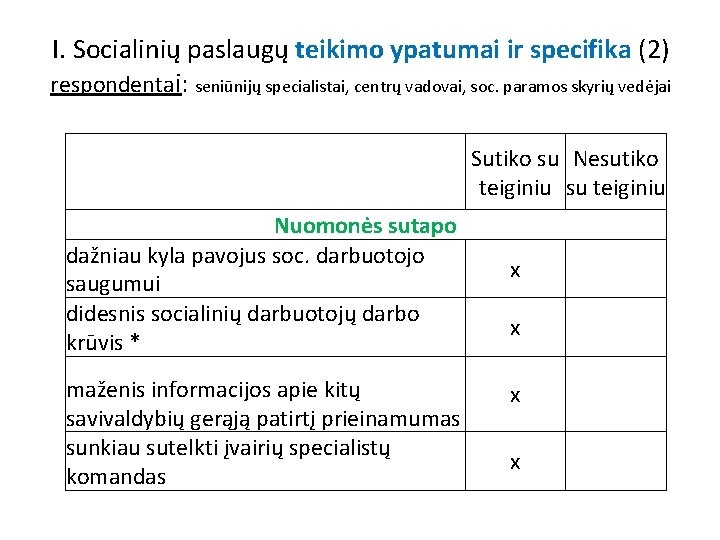 I. Socialinių paslaugų teikimo ypatumai ir specifika (2) respondentai: seniūnijų specialistai, centrų vadovai, soc.