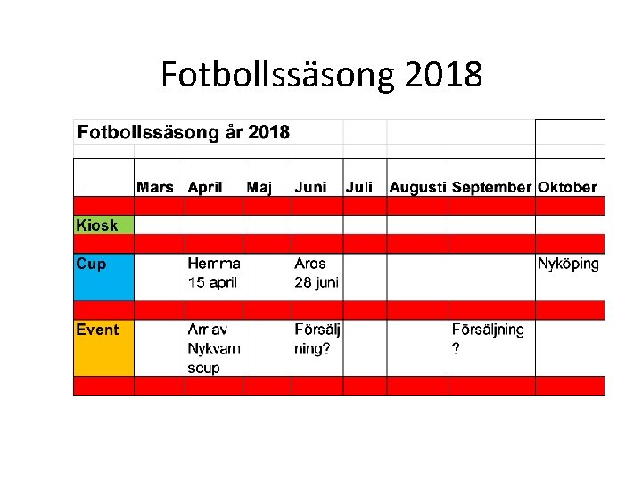 Fotbollssäsong 2018 