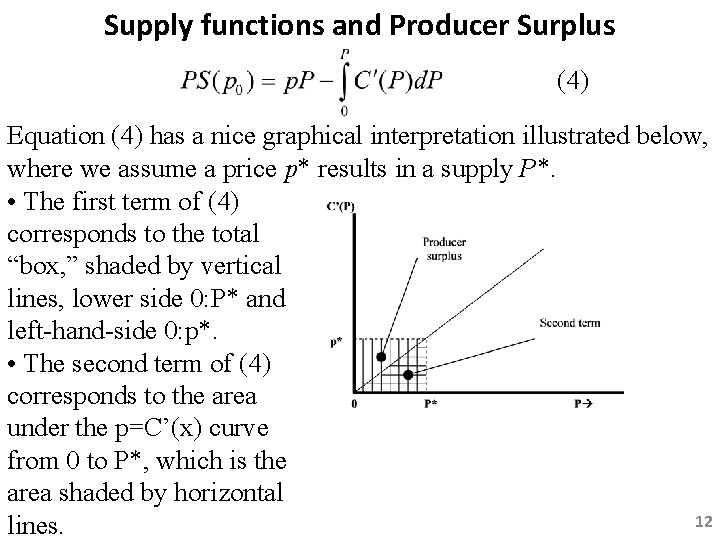 Supply functions and Producer Surplus (4) Equation (4) has a nice graphical interpretation illustrated