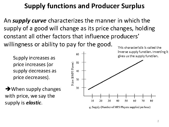 Supply functions and Producer Surplus An supply curve characterizes the manner in which the